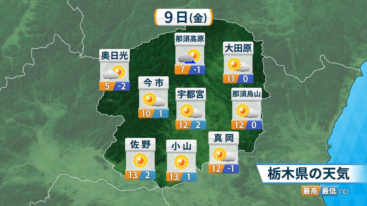 日光 市 天気 予報