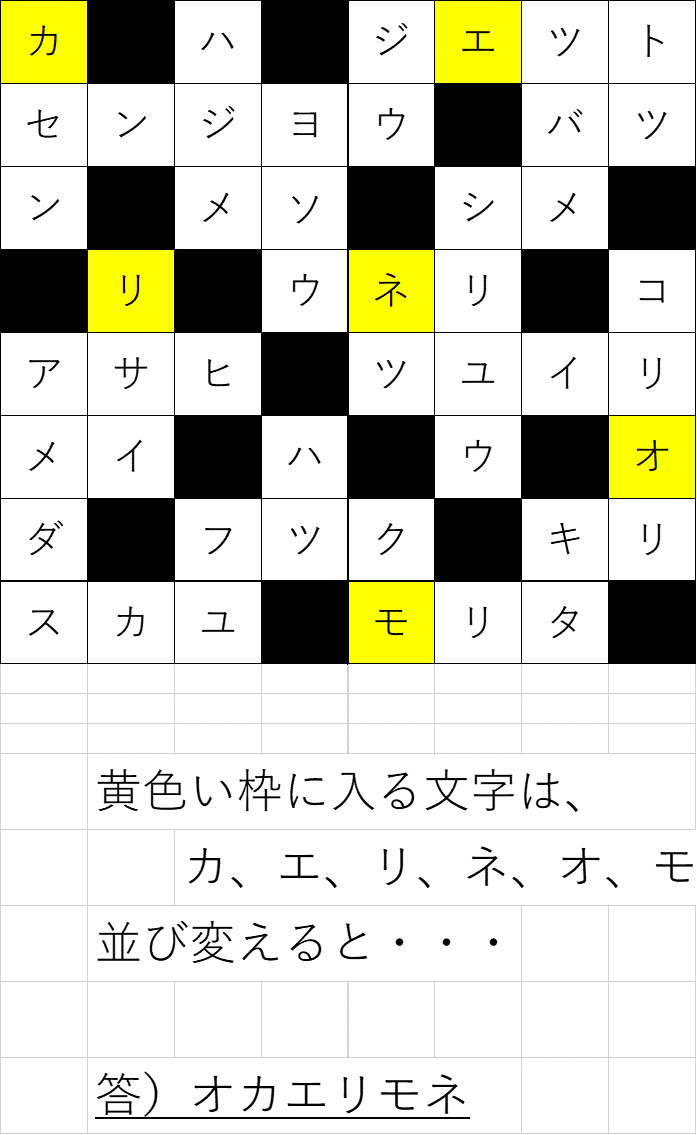 4文字クロスワード チーム森田の 天気で斬る