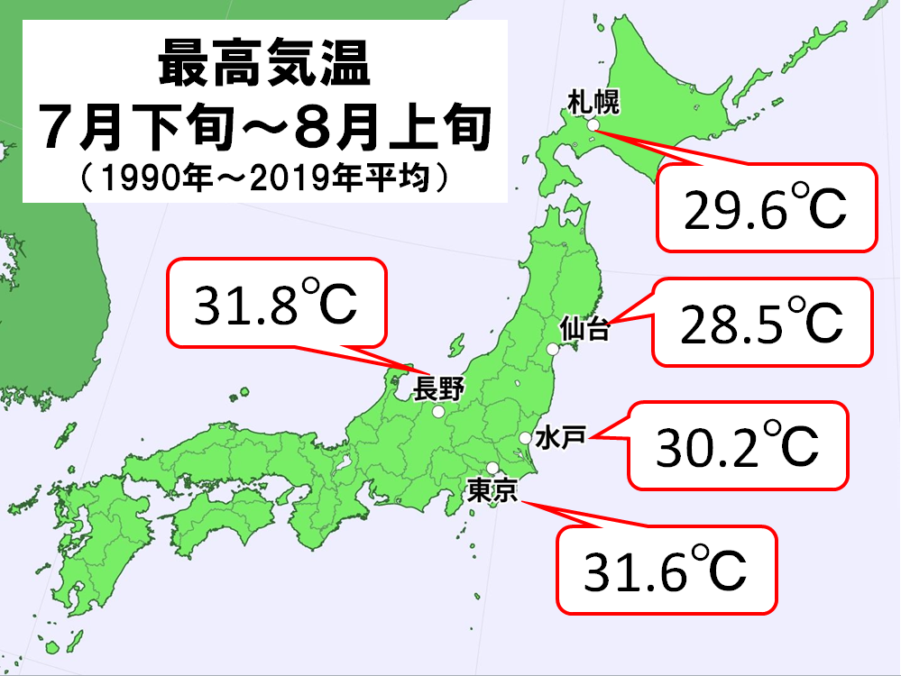 2 日 東京 月 夏