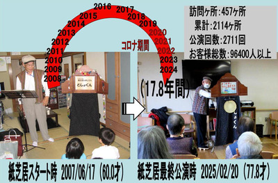 ��ǵ�17.8ǯ��