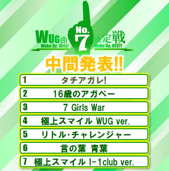 Wakeupbest わぐそく Wug速報 Wake Up Girls