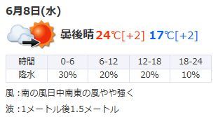 wug0608_1