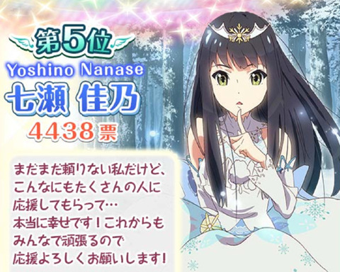 ステージの天使 人気投票結果発表 5位よっぴー 4位みゅー 果たしてベスト3は誰だ ほか わぐそく Wug速報 Wake Up Girls ステージの天使 人気投票結果発表 5位よっぴー 4位みゅー 果たしてベスト3は誰だ ほか わぐそく Wug速報 Wake Up Girls