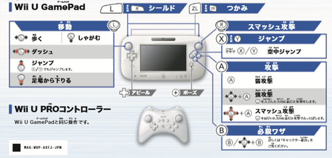 スマブラ Wii U 各種操作方法 謎のザコ敵軍団 スマブラ Wii U 各種操作方法 謎のザコ敵軍団