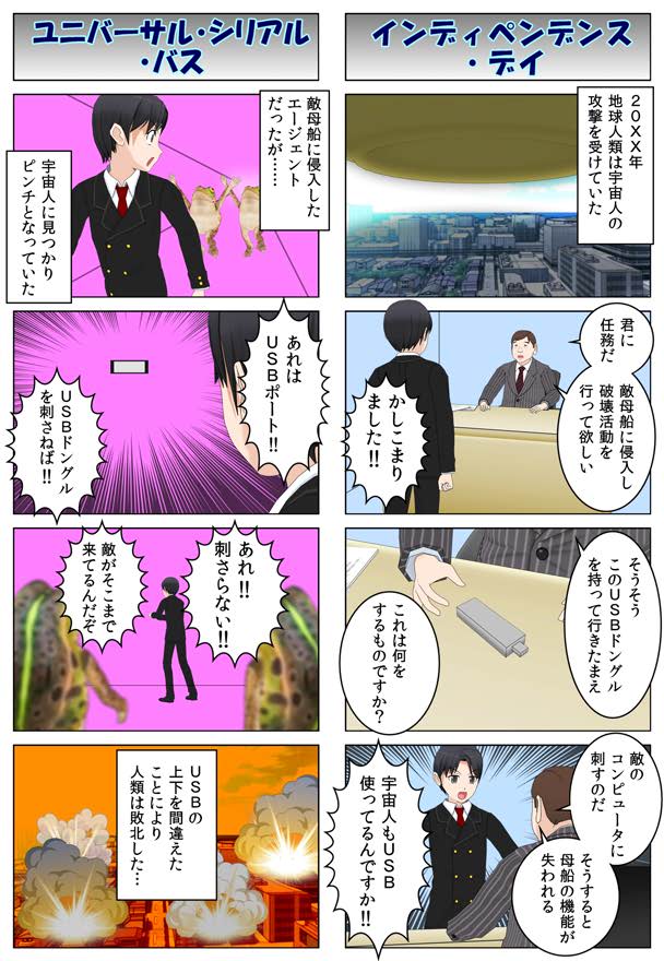 【4コマ】ユニバーサル・シリアル・バス