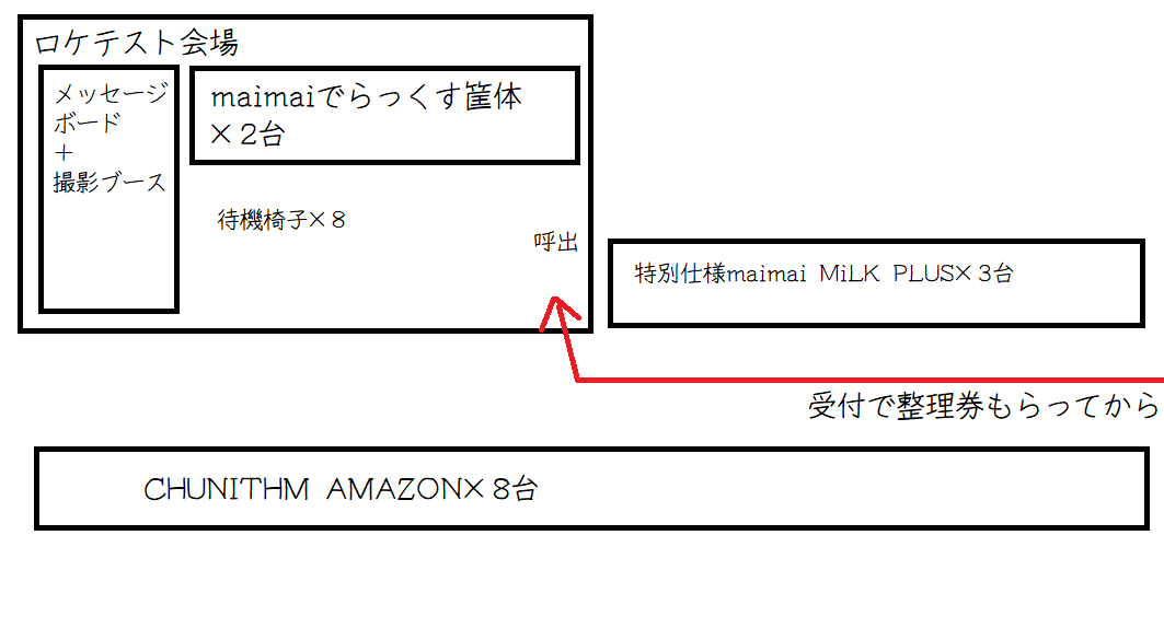 ﾒﾓﾀﾞﾖ ﾆｯｷﾀﾞﾖ 前のページ 2 3 4 5 6 次のページ 19年01月28日23 41 カテゴリ Kac Jaepo 行ってきましたシリーズ Jaepo 19に行ってきました 行ってきました 一般日両日参加です 今回は適当に書き
