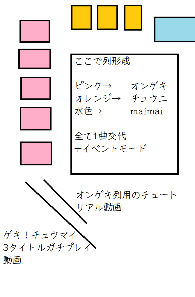 ﾒﾓﾀﾞﾖ ﾆｯｷﾀﾞﾖ 前のページ 2 3 4 5 6 次のページ 19年01月28日23 41 カテゴリ Kac Jaepo 行ってきましたシリーズ Jaepo 19に行ってきました 行ってきました 一般日両日参加です 今回は適当に書き