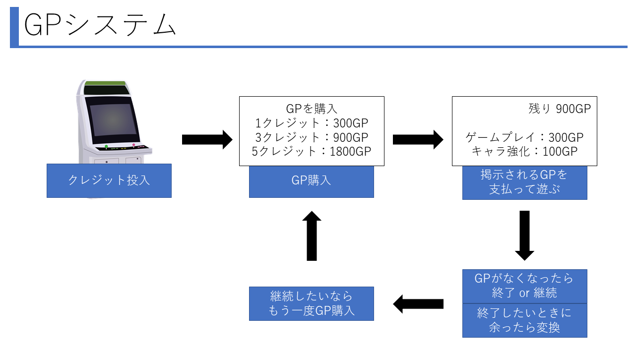 ﾒﾓﾀﾞﾖ ﾆｯｷﾀﾞﾖ 前のページ 2 3 4 5 6 次のページ 19年01月28日23 41 カテゴリ Kac Jaepo 行ってきましたシリーズ Jaepo 19に行ってきました 行ってきました 一般日両日参加です 今回は適当に書き