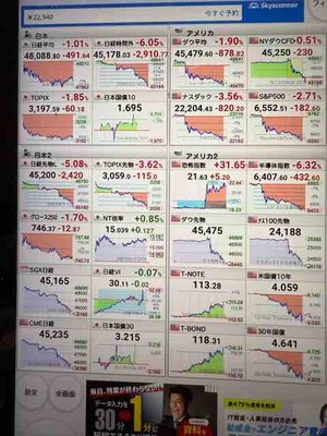 暴落前の我が家の持ち株一覧です～Σ(￣ロ￣lll)　ｶﾞﾋﾞｰﾝ