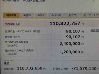 二億なった～(^▽^;)