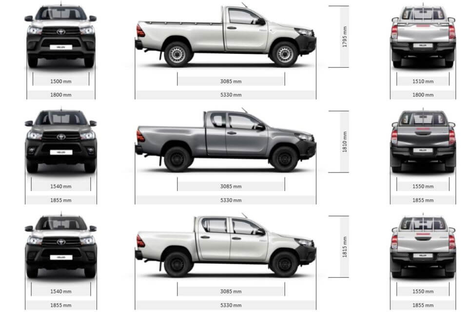 なぁハイラックスって大型駐車場止めてもいいよな 大型トラックとそんなサイズ変わらんし アウトドアまとめちゃん