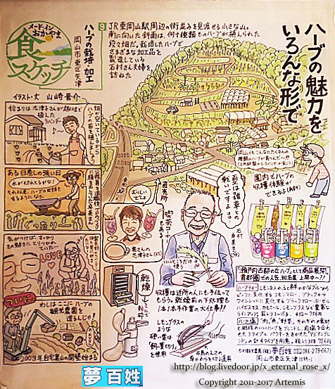 3 夢百姓  (66)