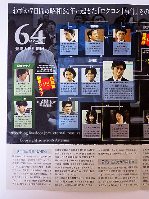 7 ロクヨン  (15)