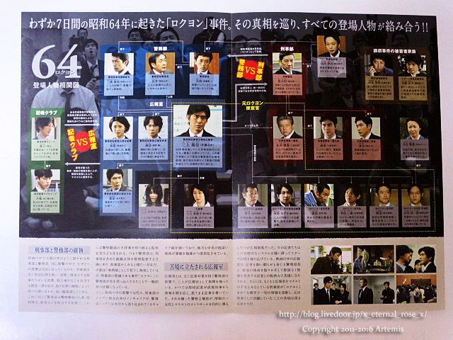 7 ロクヨン  (14)