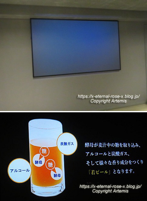 23.3.3.1 サントリー 天然水のビール工場 京都 (30)