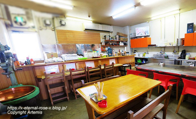 17.7.2 ふくふく通り　おこや 中央卸市場  (0)