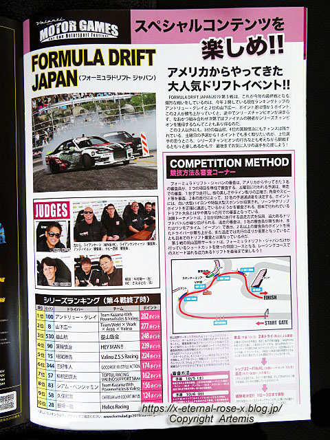 19.10.5 国際サーキット (3)
