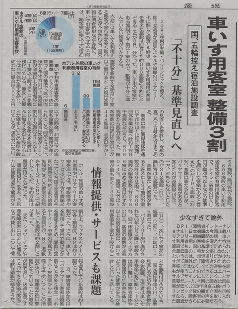 愛媛新聞300304