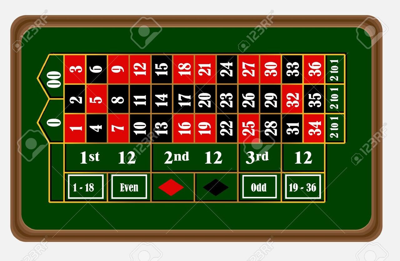 Roulette 0 1 2 3 Roulette 0 1 2 3