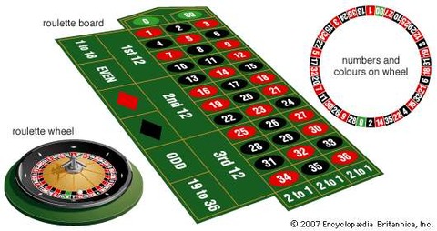 ball-pockets-black-pocket-roulette-wheel-exception
