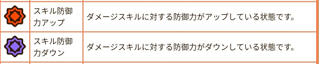 資料 被ダメージ増減系 デ バフのおさらい サモンズボード 賢人会議室 仮