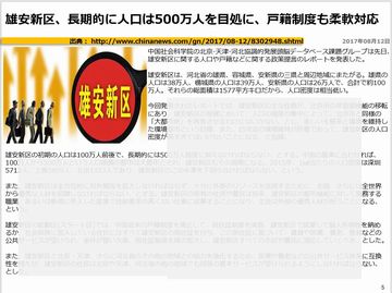 20170812雄安新区、長期的に人口は500万人を目処に