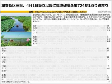 雄安新区三県、4月1日設立以降に環境破壊企業7248社取り締まりのキャプチャー