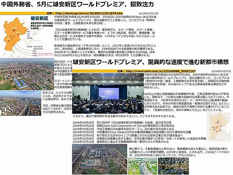 雄安新区20