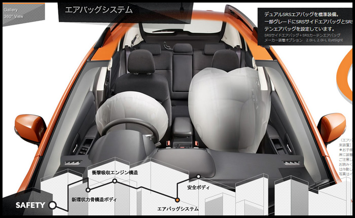 Srsエアバッグ Subaru Xv 8r Blog