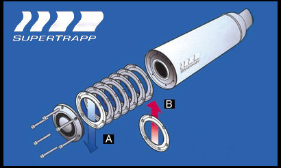 スーパートラップ 8r Blog