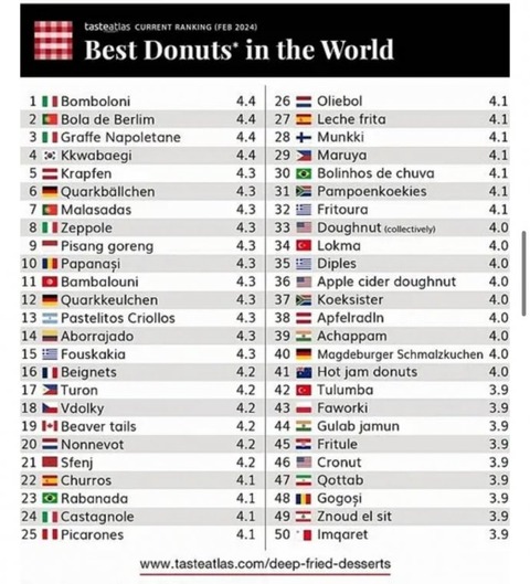 freeboard_103479363_550w