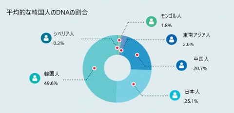 タイトルなし