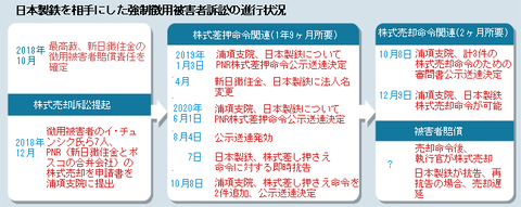 タイトルなし