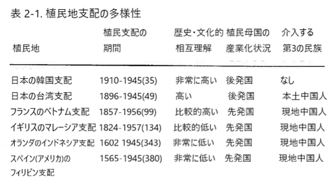 タイトルなし