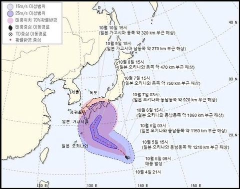 ダウンロード