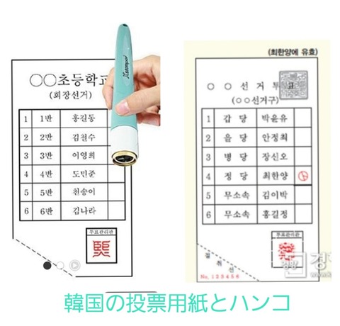 o1080103615423790748