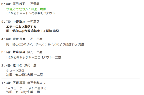 スクリーンショット 2025-07-26 141243