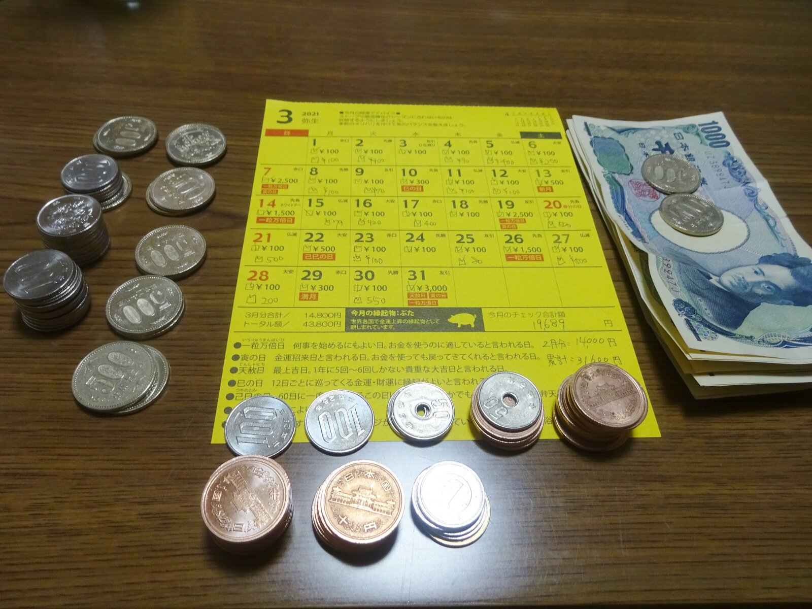 mayaのゴミ箱 mayaのゴミ箱