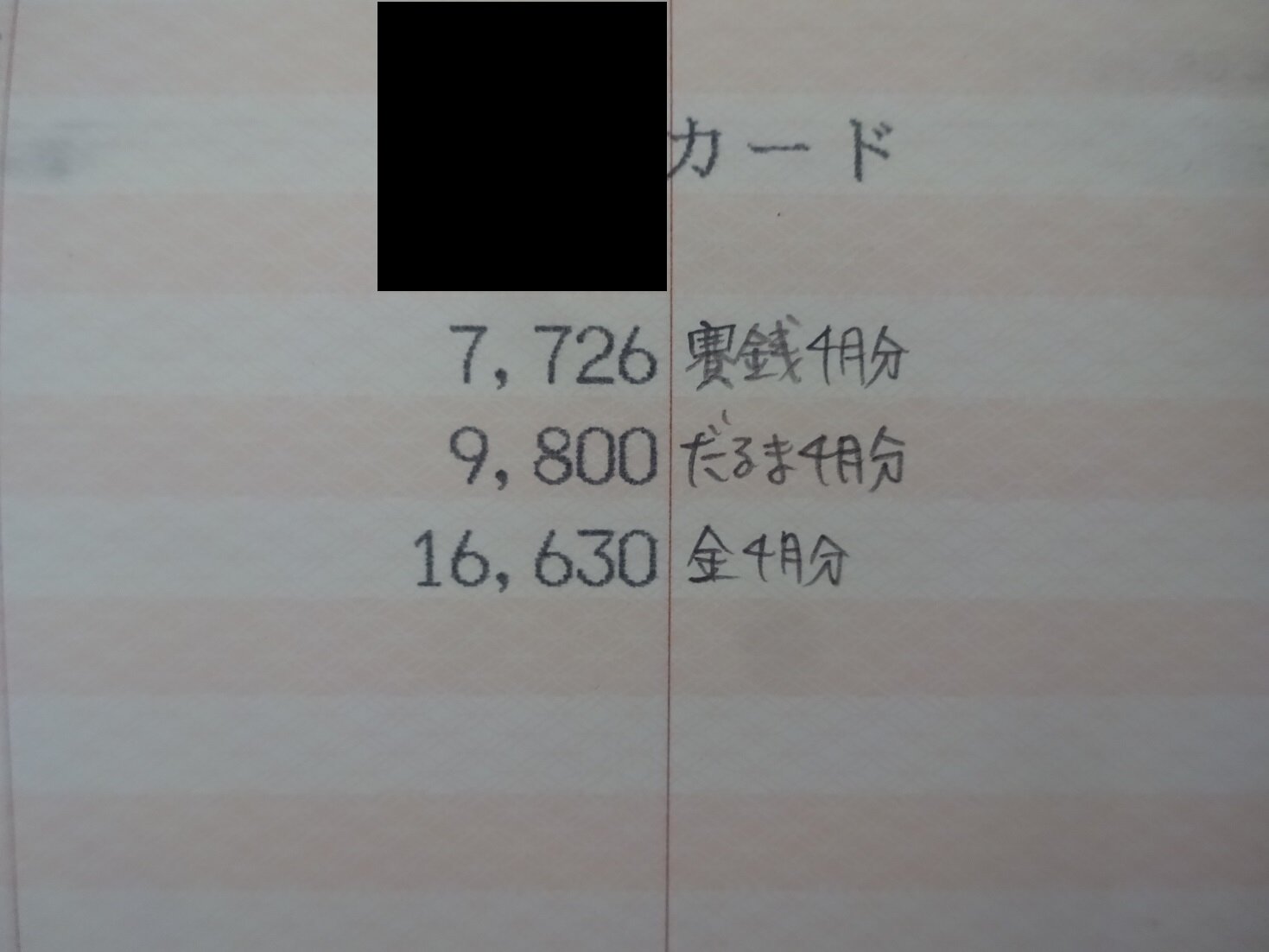 mayaのゴミ箱 mayaのゴミ箱