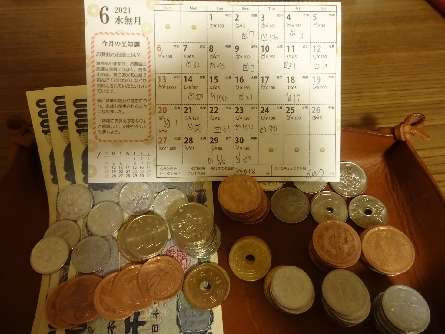 mayaのゴミ箱 mayaのゴミ箱