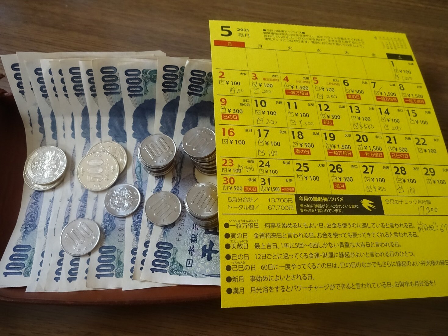 mayaのゴミ箱 mayaのゴミ箱