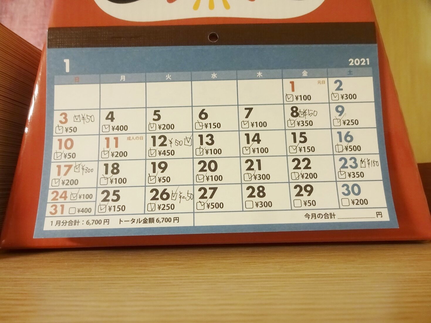 mayaのゴミ箱 mayaのゴミ箱