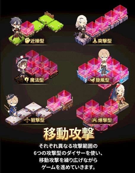 ロードオブダイス チュートリアル３ ６種の移動攻撃とマスタースキル ソシャゲ微課金 無課金プレイヤー