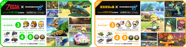Mk8 コース英語表記 Mkpcc