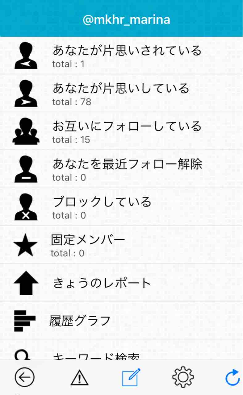 何者 し ぬこ