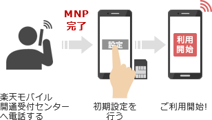 記事3_画像1