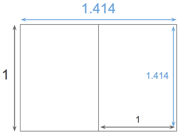 算数 白銀比 ー比例をくわしく調べようー 教育とは 学校で習ったことをすべて忘れた後に残っているものである