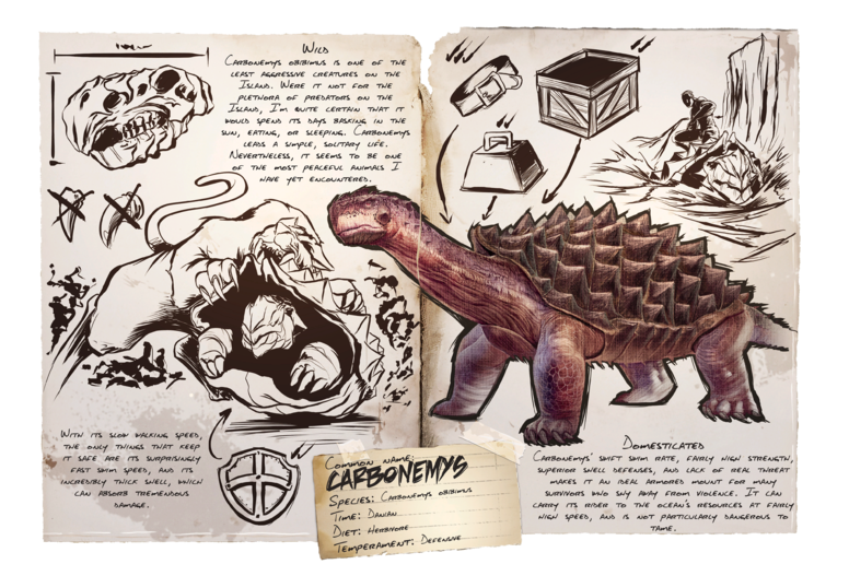 Ark Arkの世界の恐竜一覧 随時追加 K J 2ch Game News Ark Arkの世界の恐竜一覧 随時追加 K J 2ch Game News