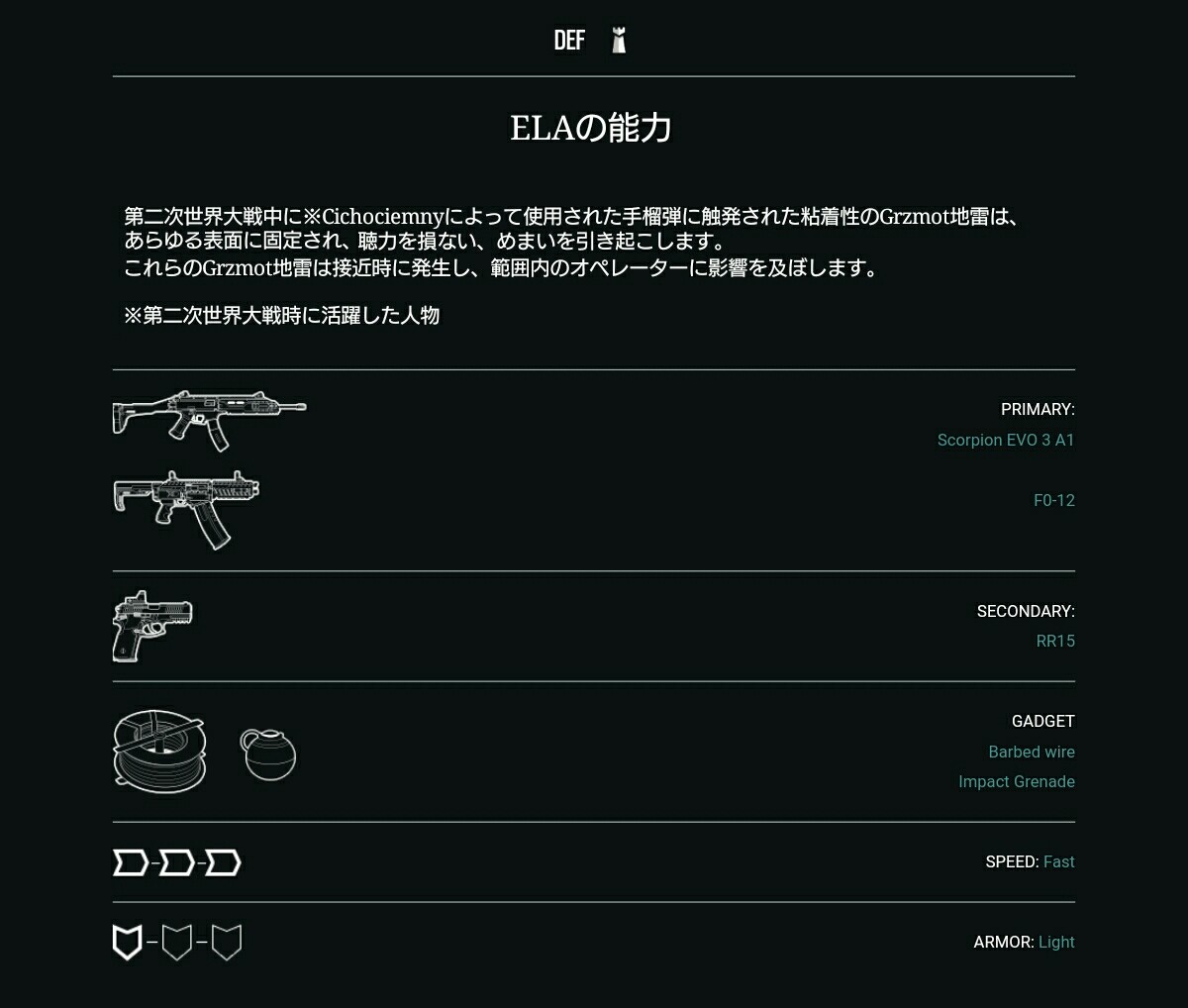 R6s オペレーター紹介 Ela 改訂版 K J 2ch Game News R6s オペレーター紹介 Ela 改訂版 K J 2ch Game News