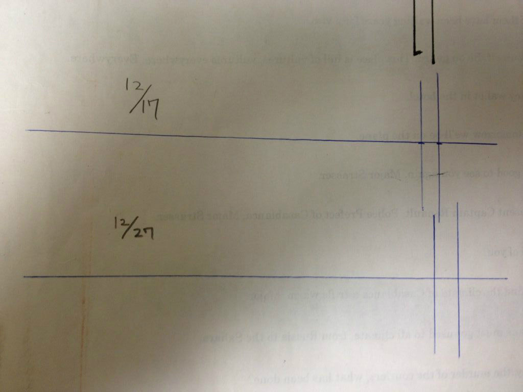 サイズアップ計画 日目 一生じゃ足りない 大学生の多元性 預金十倍 脱童貞 部屋美化を目指す